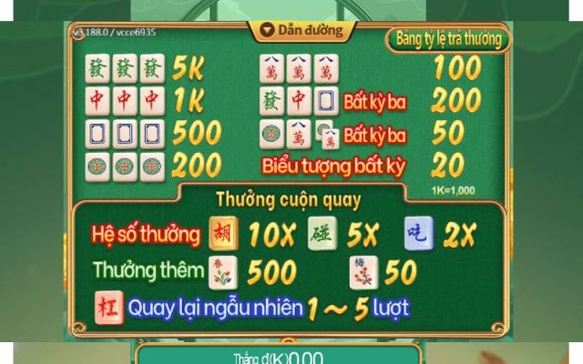 bang ty le tra thuong no hu dai tam nguyen